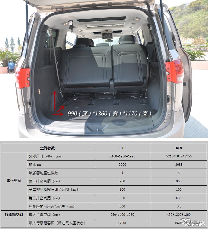 上汽大通全領域MPV G10試駕 動力強勁空間大 商用車網報道18