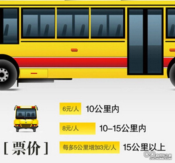 成都定制公交票價 商用車之家