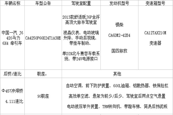 中國一汽J6牽引車參數表