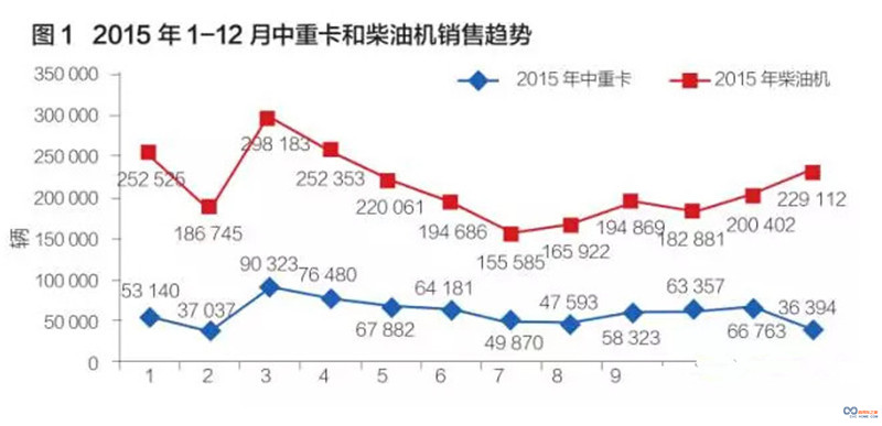 柴油機-1_副本.jpg