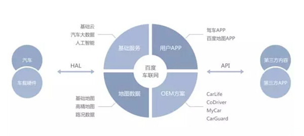 faceui車聯網-1.jpg